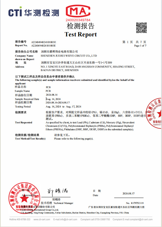 Test Report