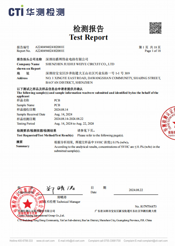 Test Report