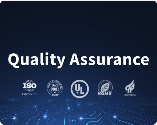 Comprehensive Quality Assurance